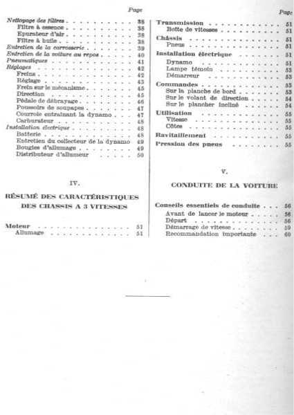 Table des matières 1934