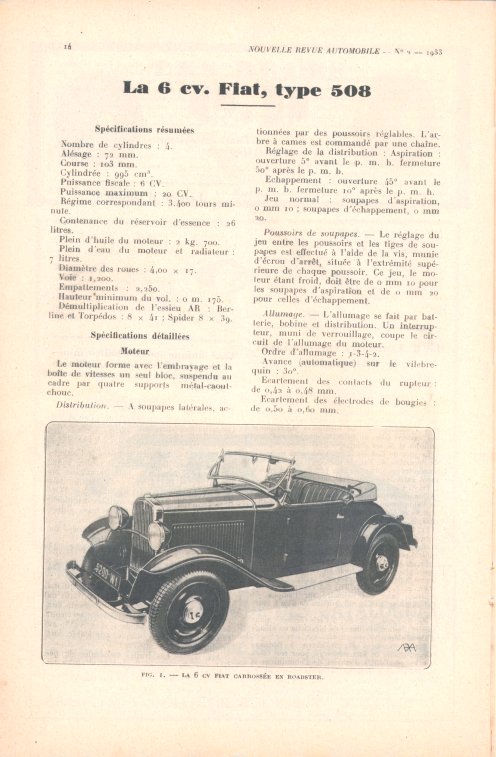 Revue automobile : spécifications